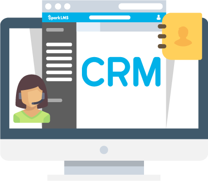 Integrated CRM